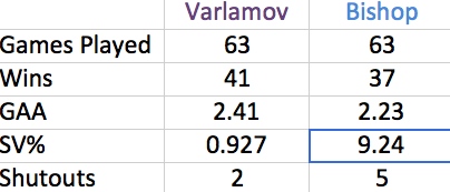 Screen Shot 2014-08-21 at 1.16.58 PM