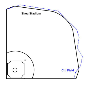 new citi park dimensions